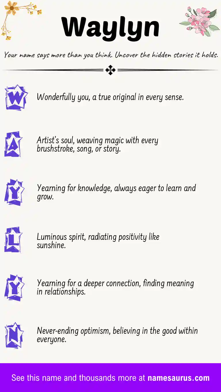 Acrostic poem about Waylyn.