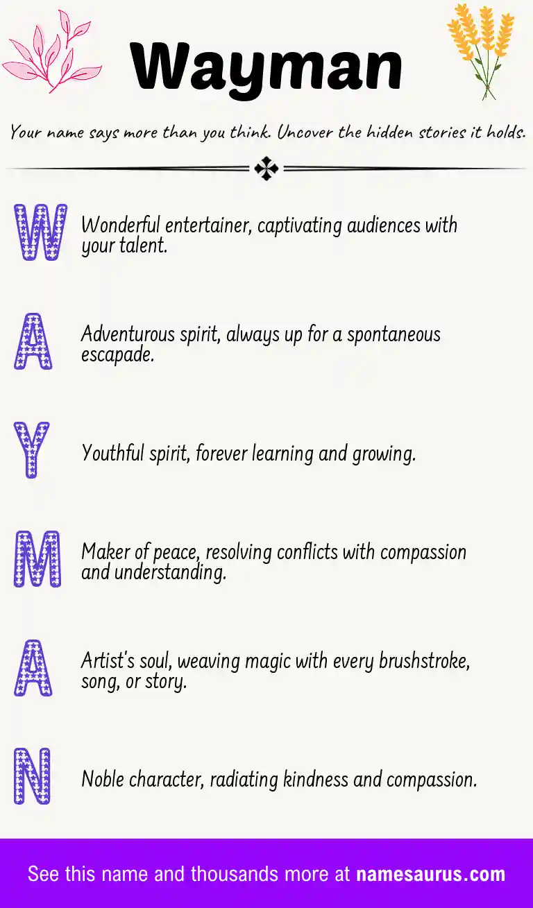 Acrostic poem about Wayman.