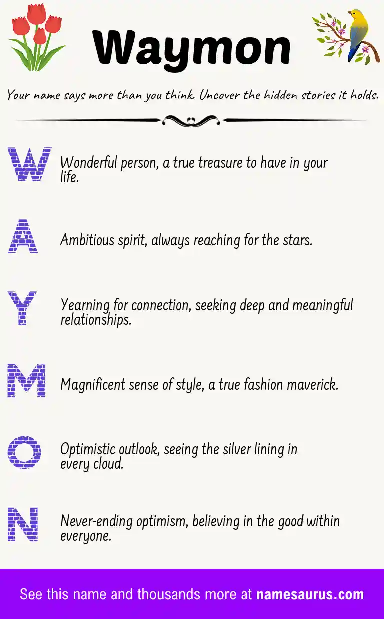 Acrostic poem about Waymon.