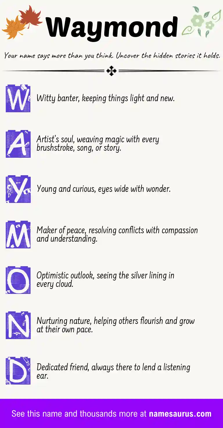 Acrostic poem about Waymond.