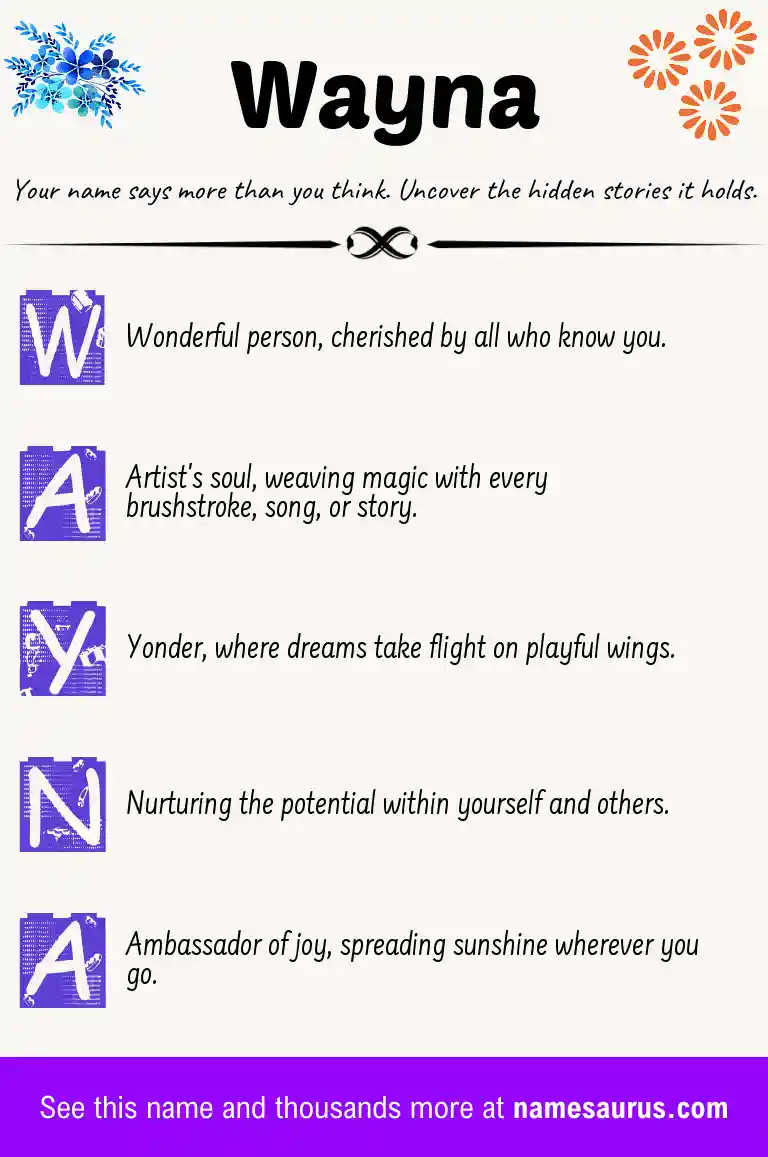 Acrostic poem about Wayna.