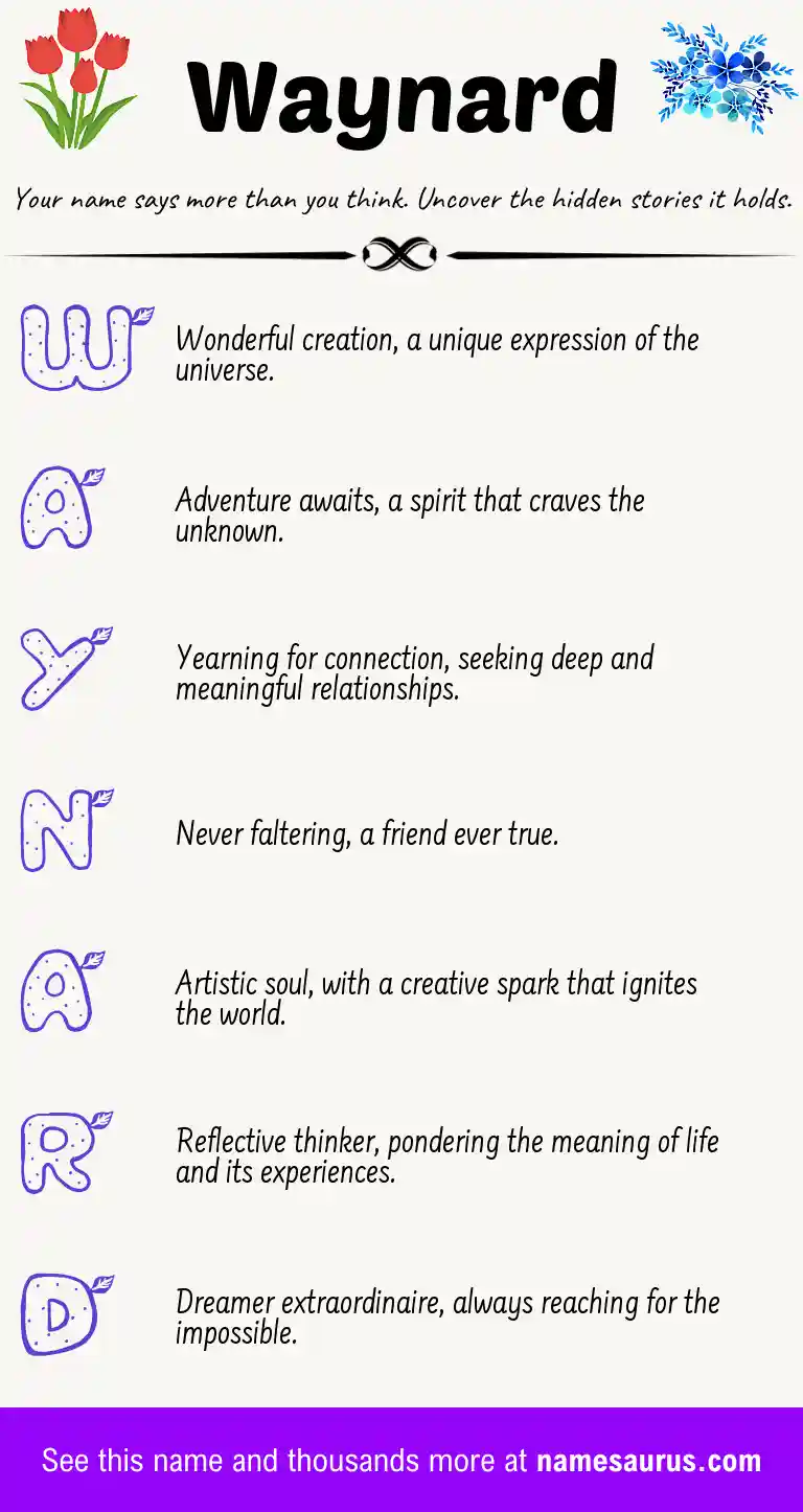 Acrostic poem about Waynard.