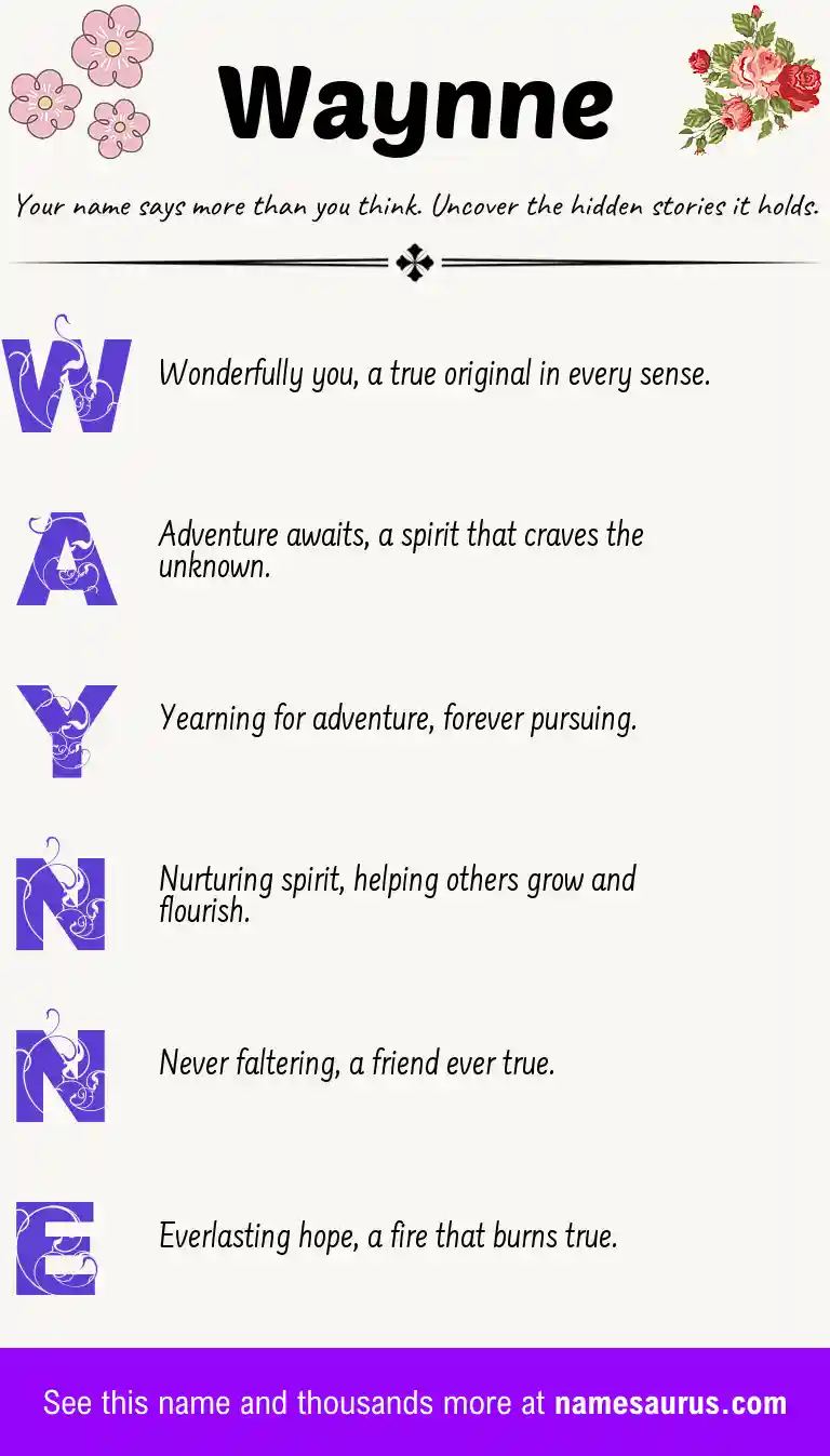 Acrostic poem about Waynne.