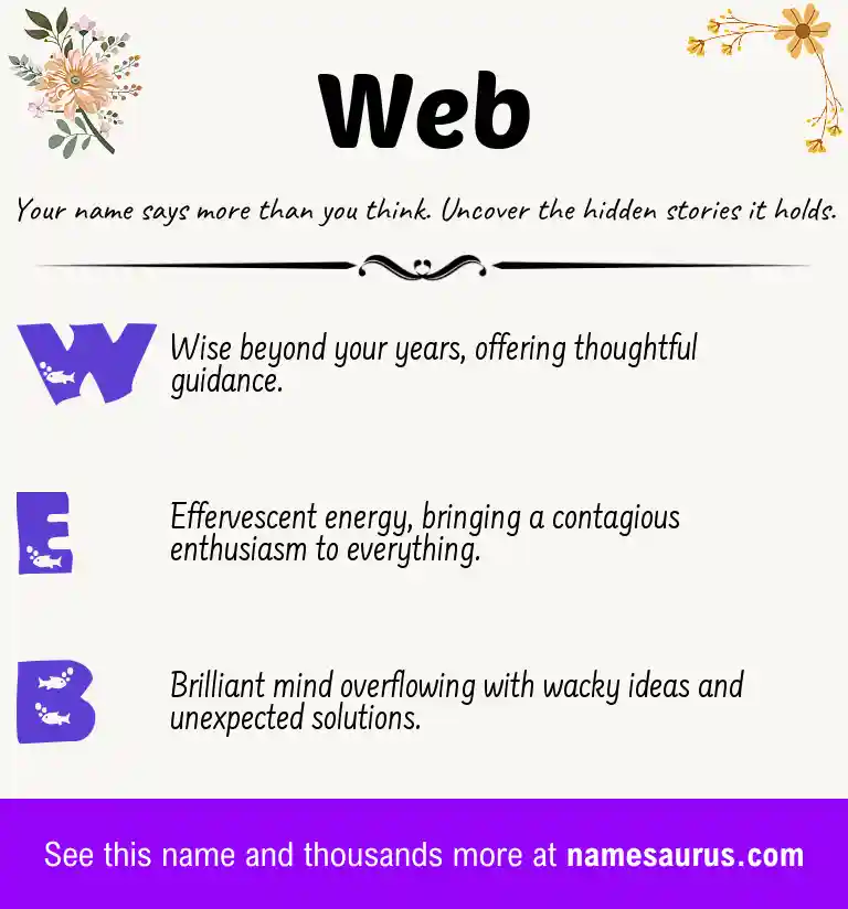 Acrostic poem about Web.