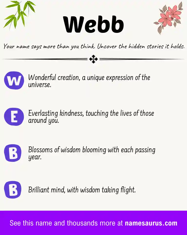 Acrostic poem about Webb.