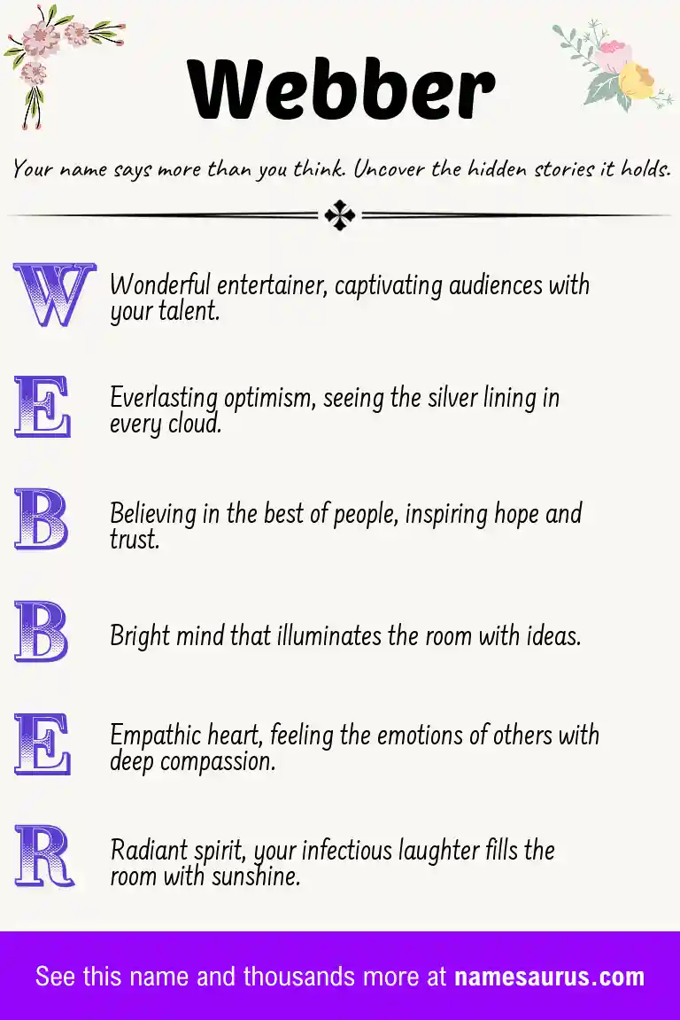 Acrostic poem about Webber.