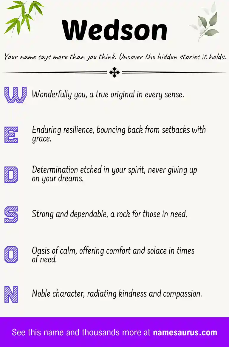 Acrostic poem about Wedson.
