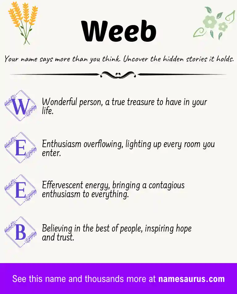 Acrostic poem about Weeb.