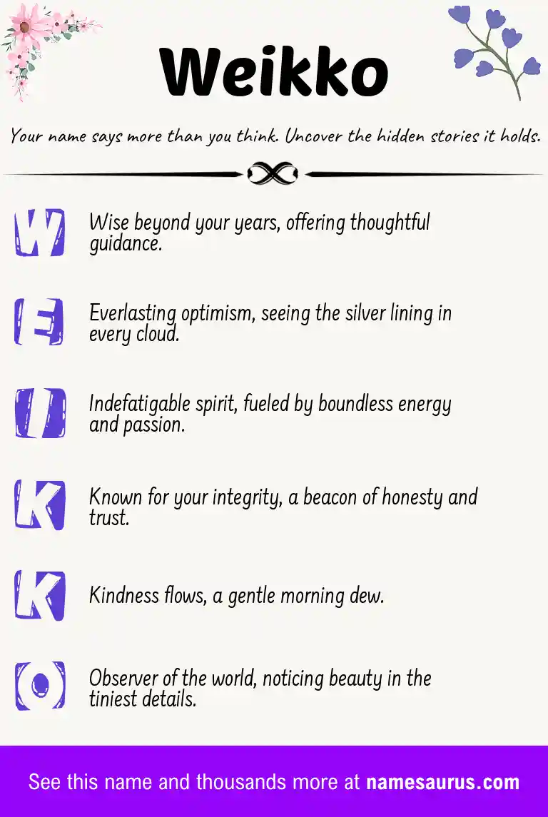 Acrostic poem about Weikko.
