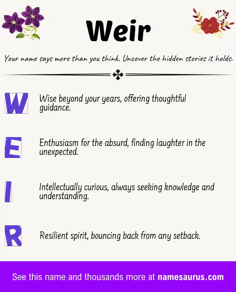 Acrostic poem about Weir.