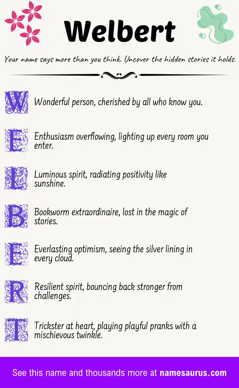 Acrostic poem about Welbert.