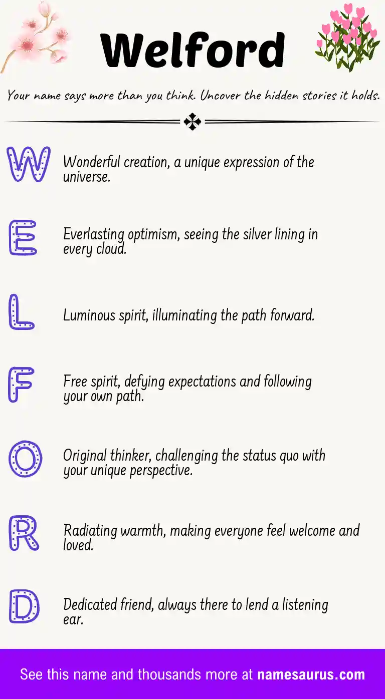 Acrostic poem about Welford.