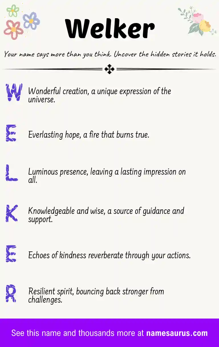 Acrostic poem about Welker.