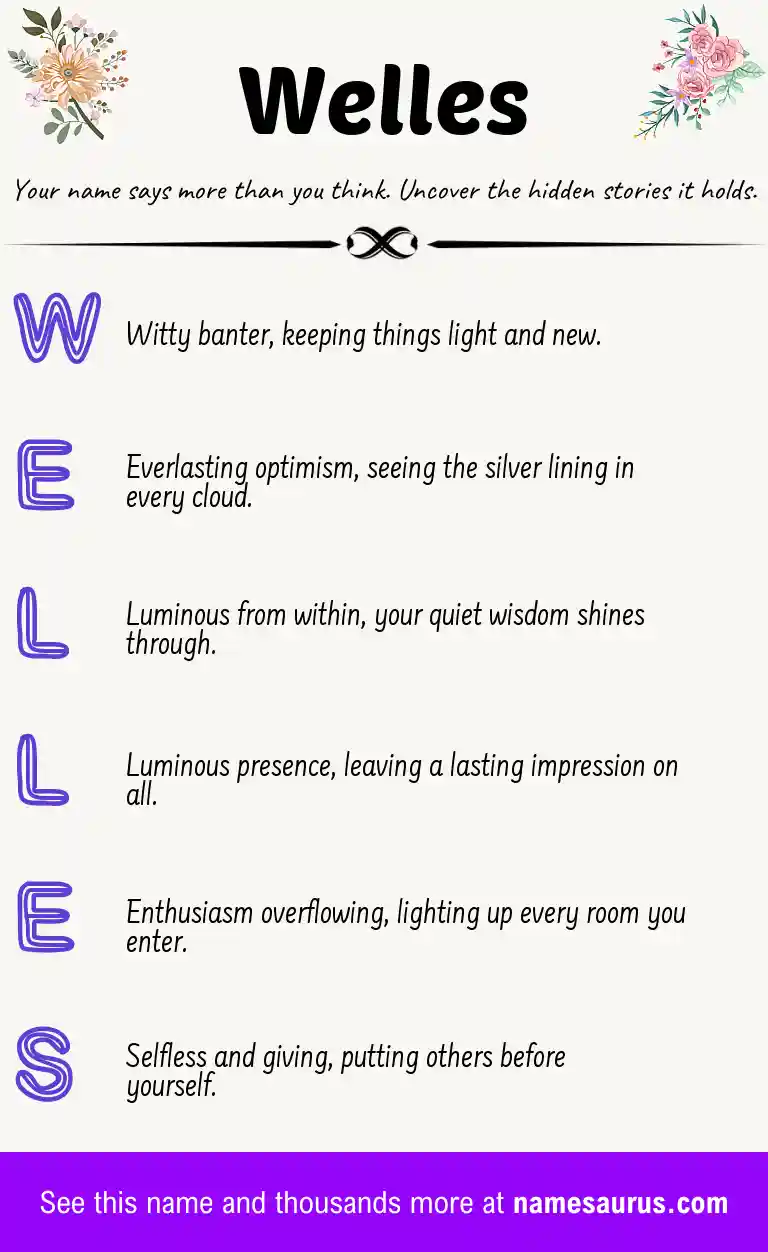 Acrostic poem about Welles.