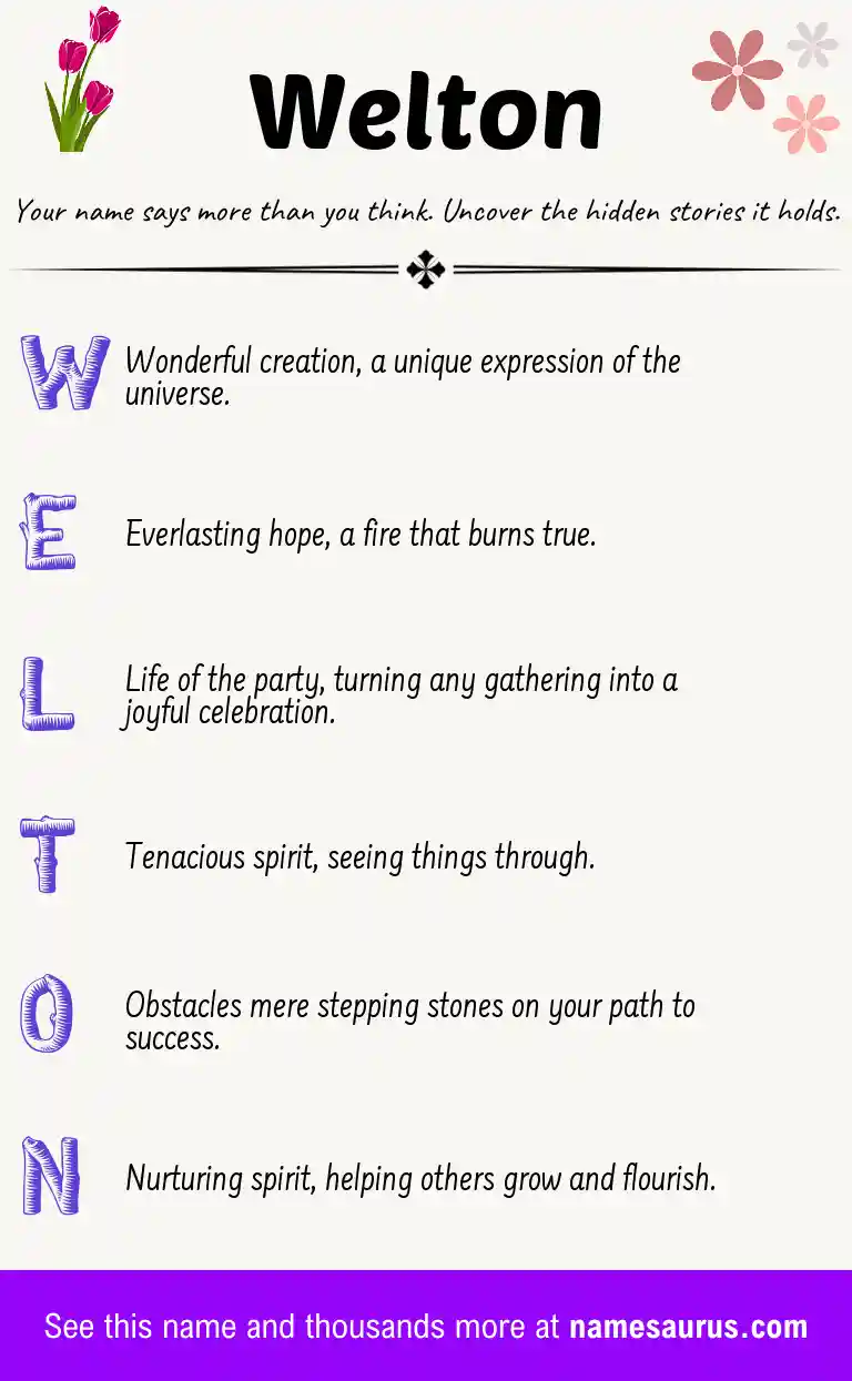 Acrostic poem about Welton.