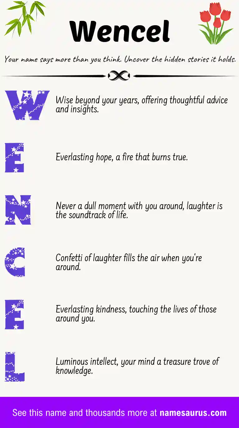 Acrostic poem about Wencel.