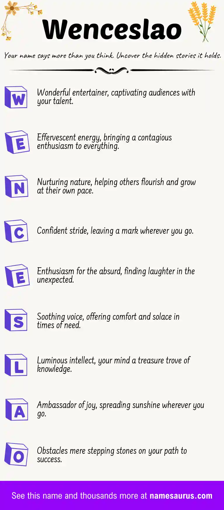 Acrostic poem about Wenceslao.