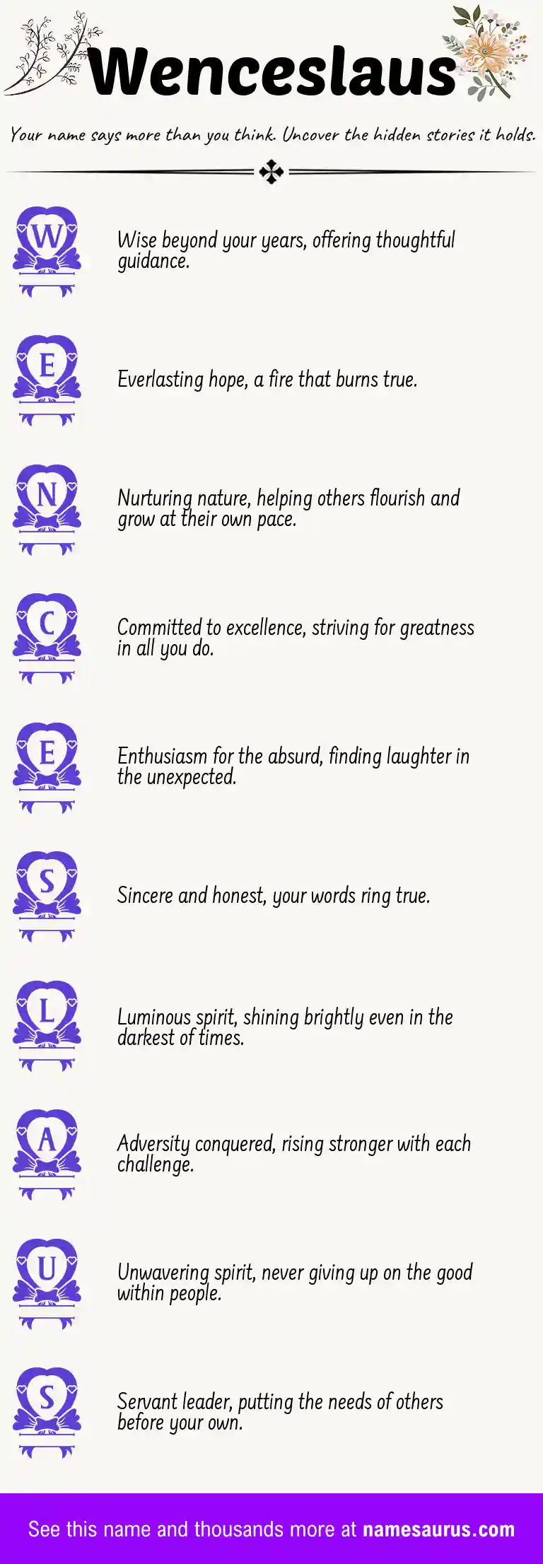 Acrostic poem about Wenceslaus.