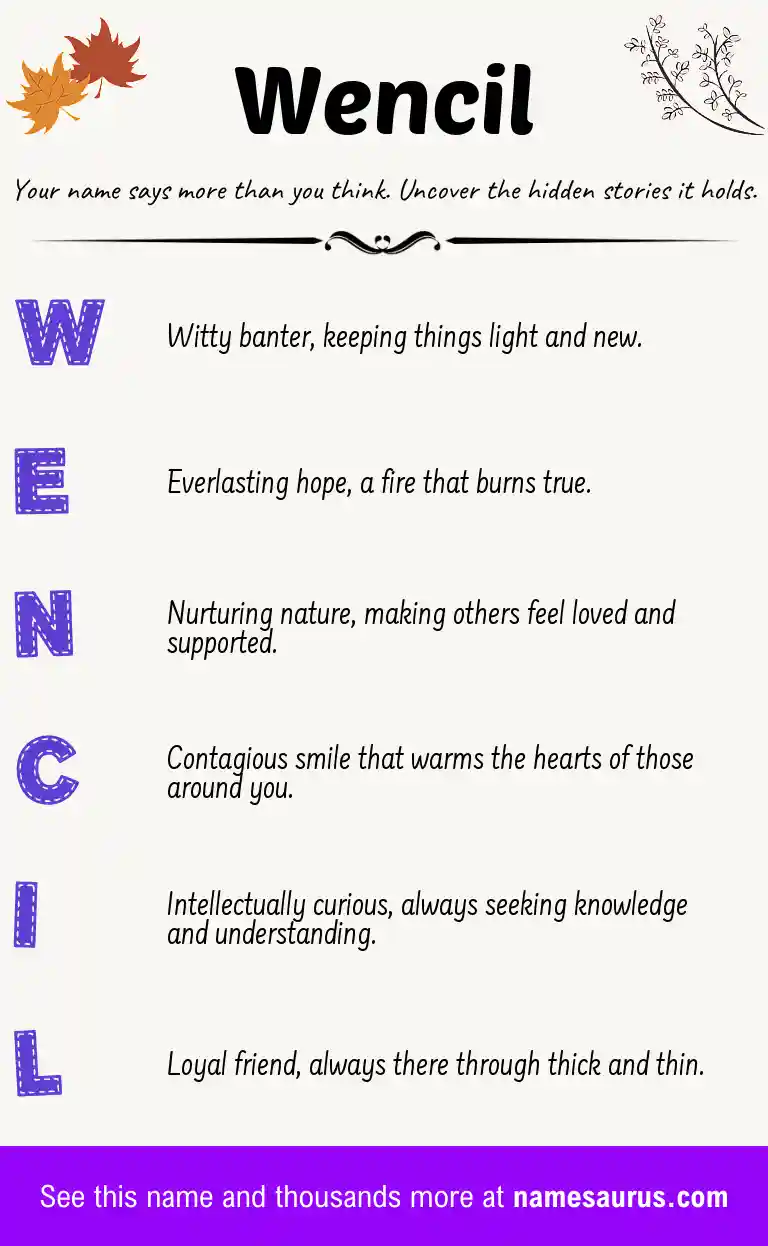 Acrostic poem about Wencil.