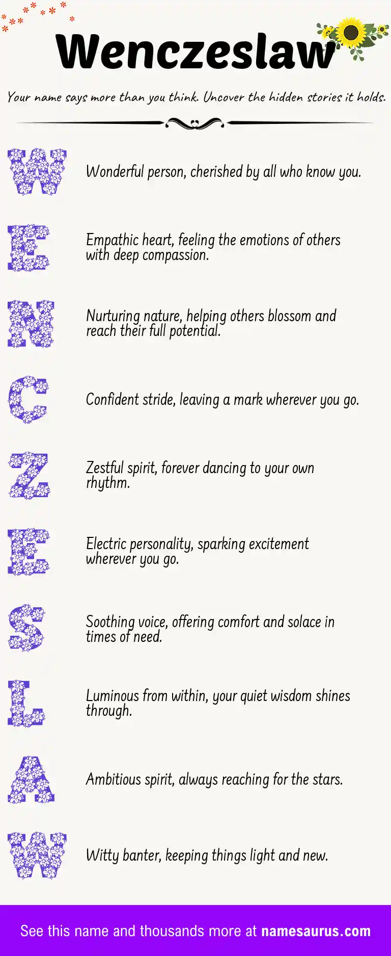 Acrostic poem about Wenczeslaw.