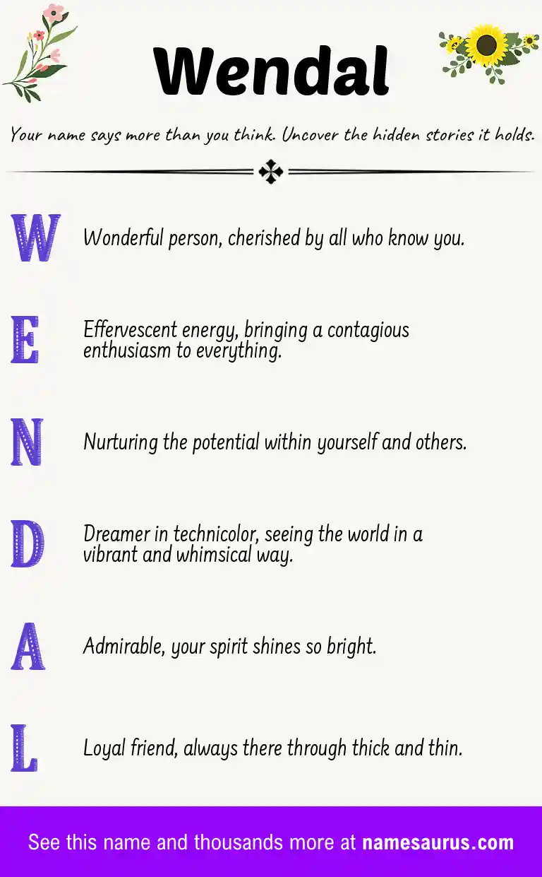 Acrostic poem about Wendal.