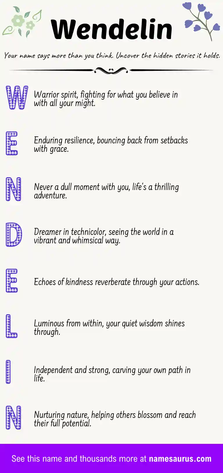 Acrostic poem about Wendelin.