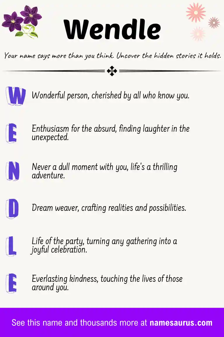 Acrostic poem about Wendle.