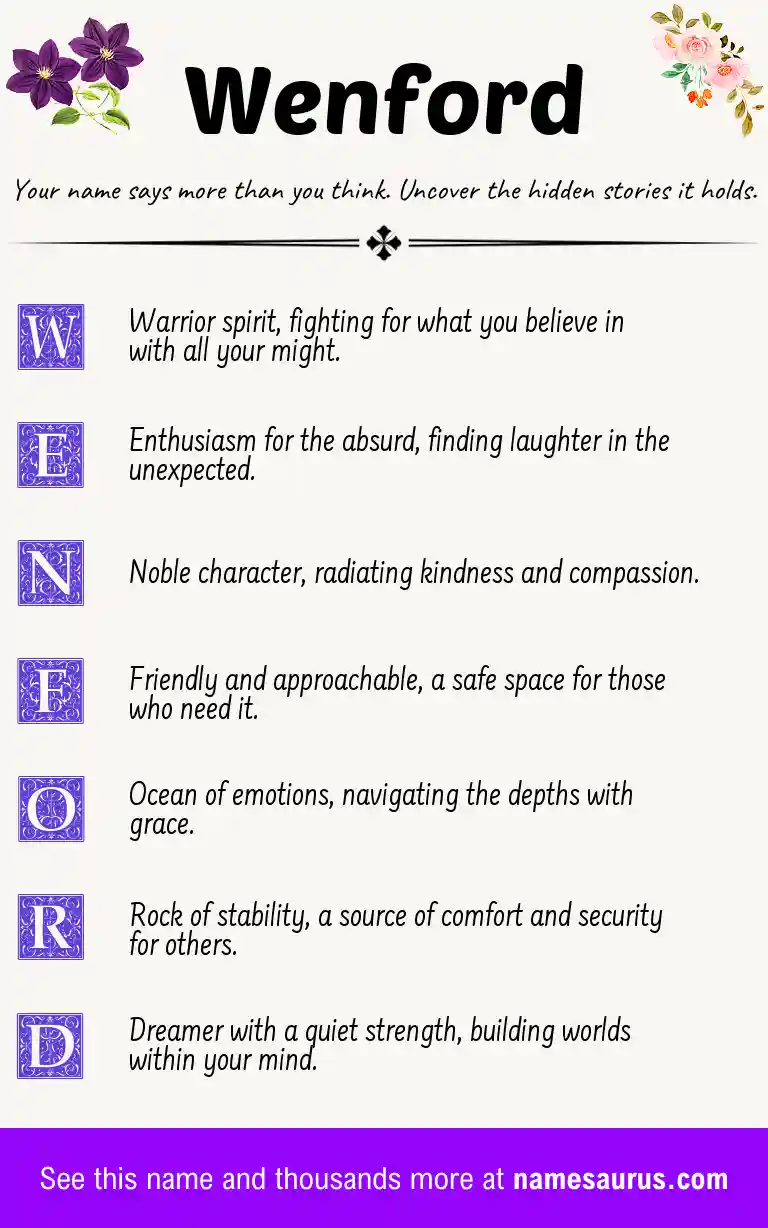 Acrostic poem about Wenford.