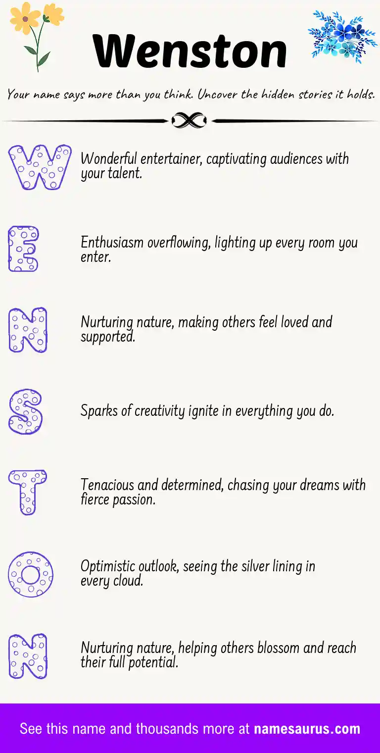 Acrostic poem about Wenston.