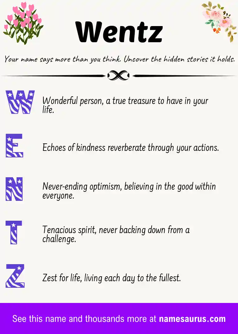 Acrostic poem about Wentz.