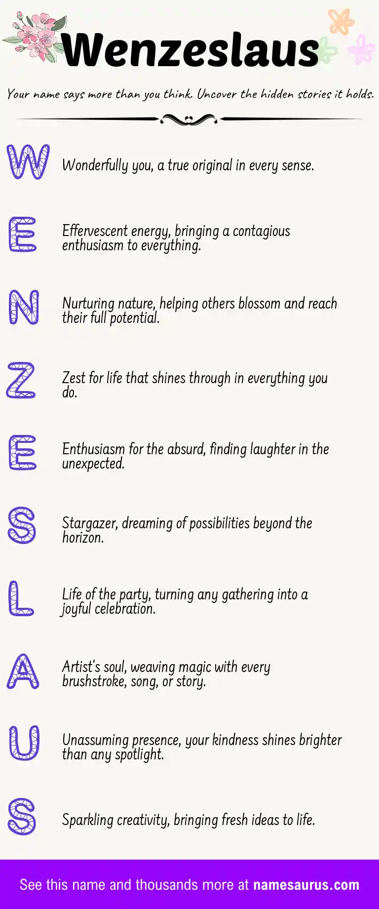 Acrostic poem about Wenzeslaus.