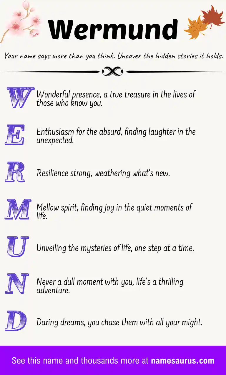 Acrostic poem about Wermund.