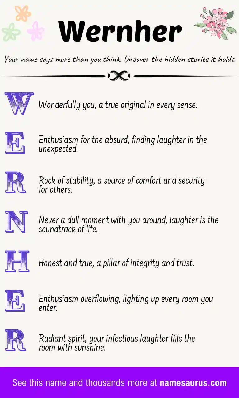 Acrostic poem about Wernher.