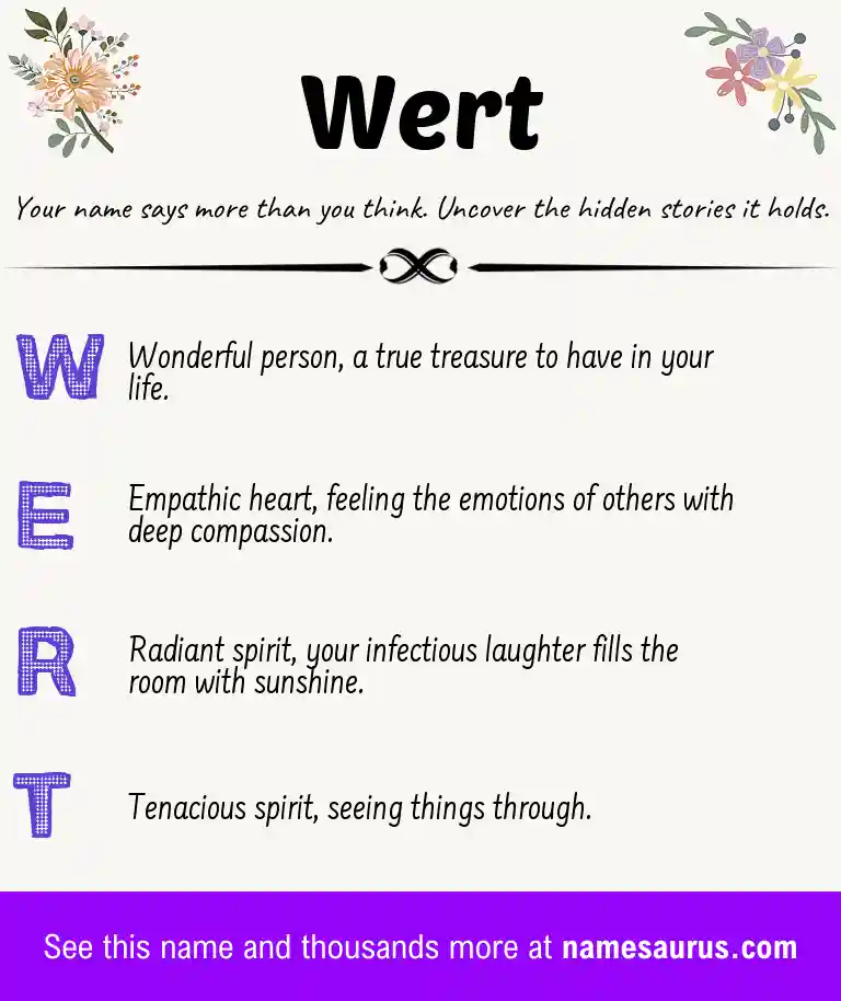 Acrostic poem about Wert.