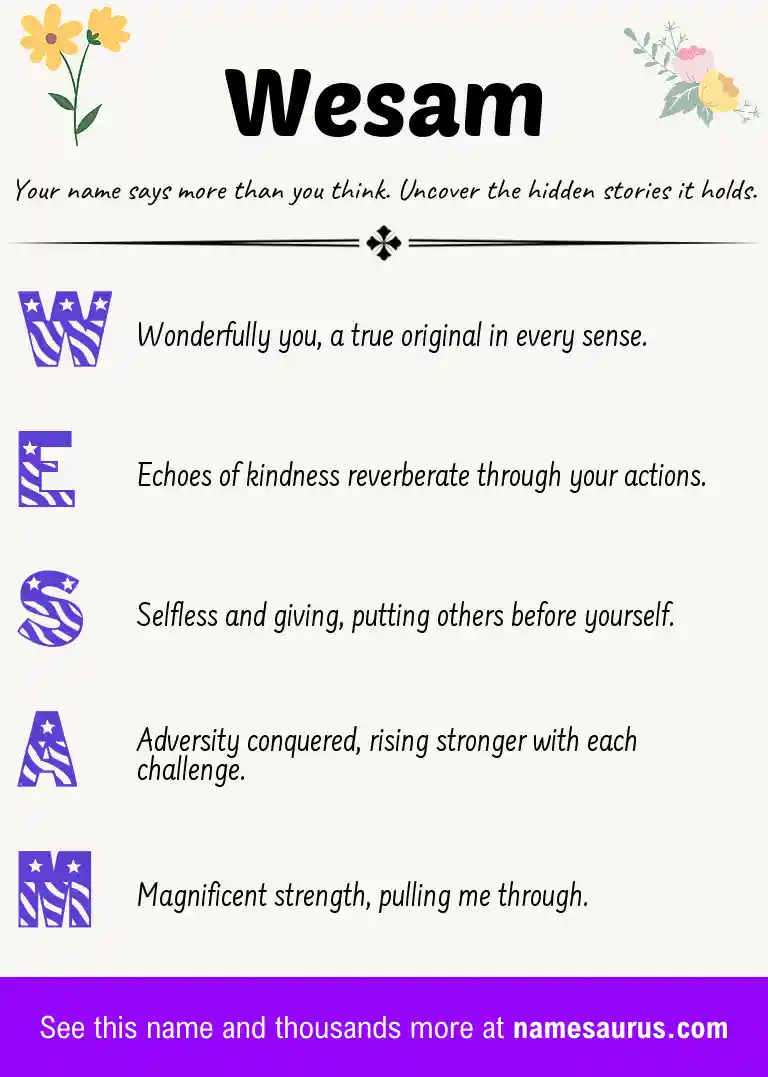 Acrostic poem about Wesam.