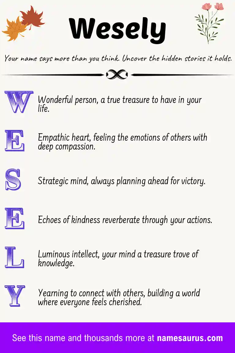 Acrostic poem about Wesely.