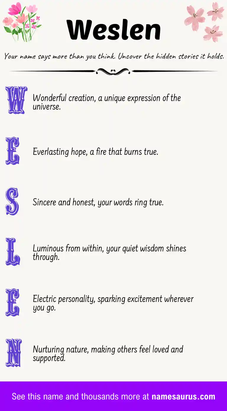 Acrostic poem about Weslen.