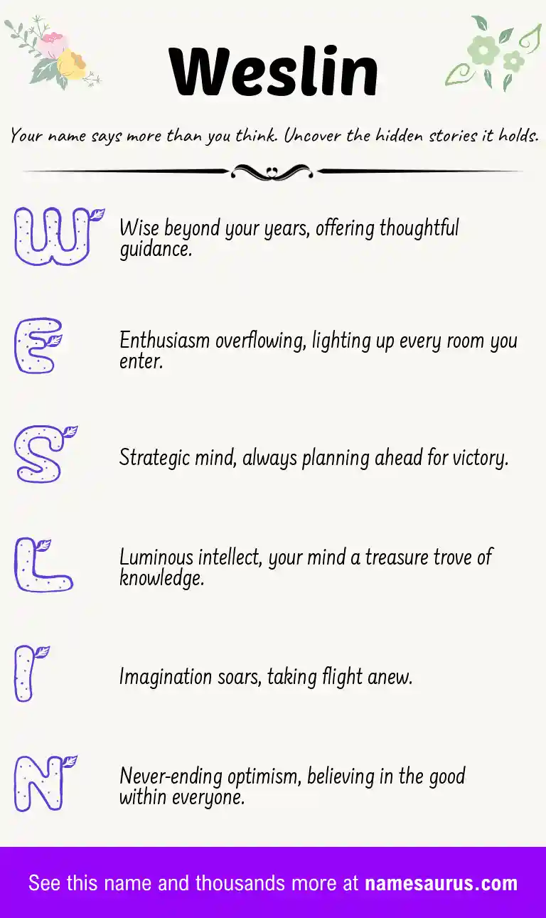 Acrostic poem about Weslin.