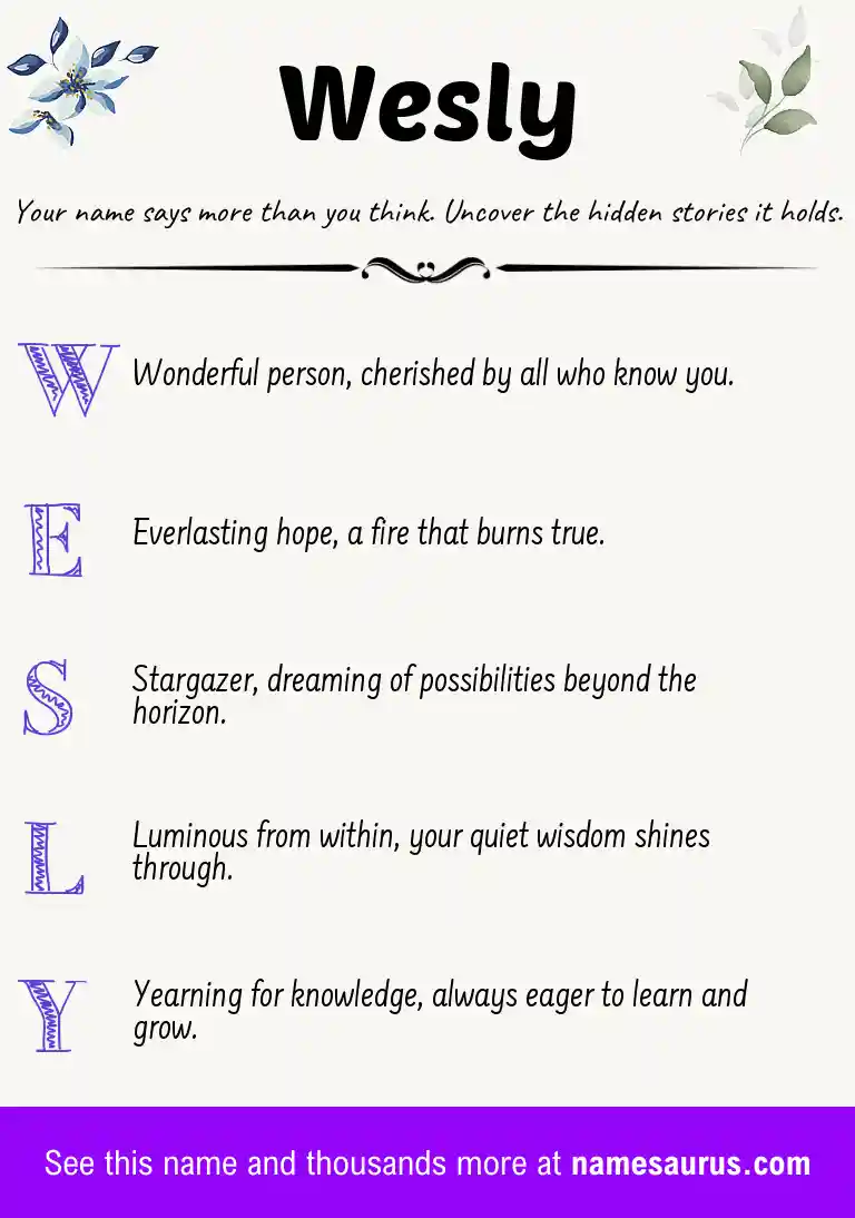 Acrostic poem about Wesly.