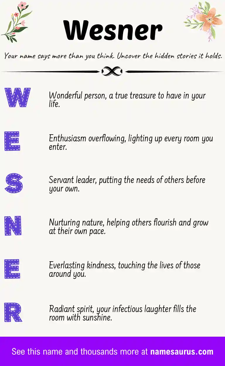 Acrostic poem about Wesner.