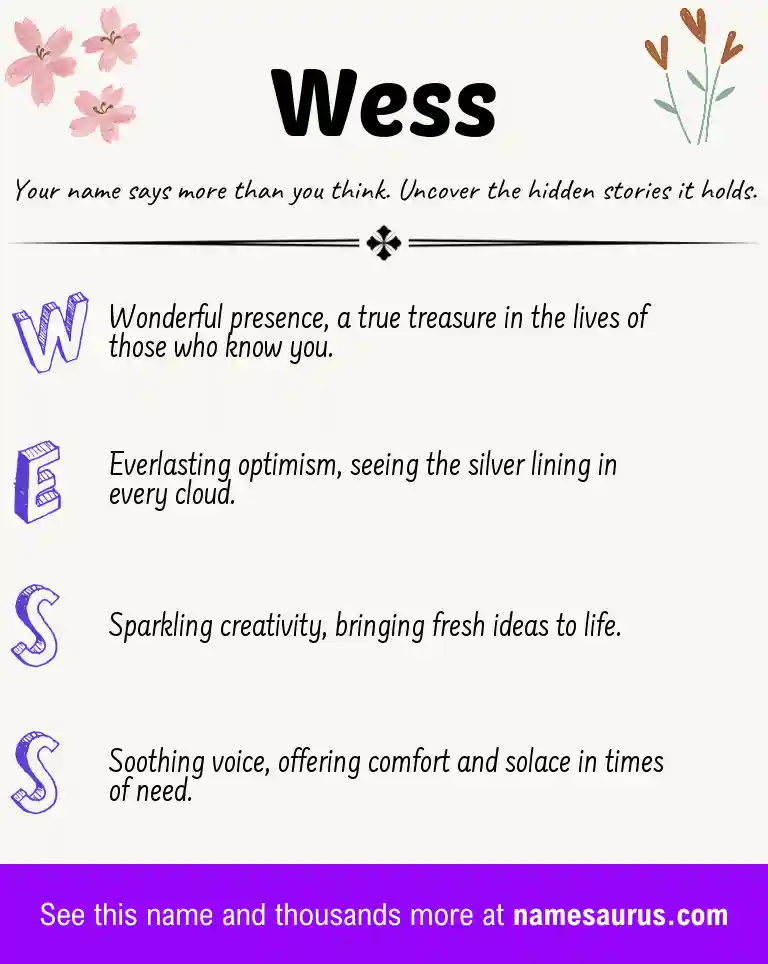 Acrostic poem about Wess.