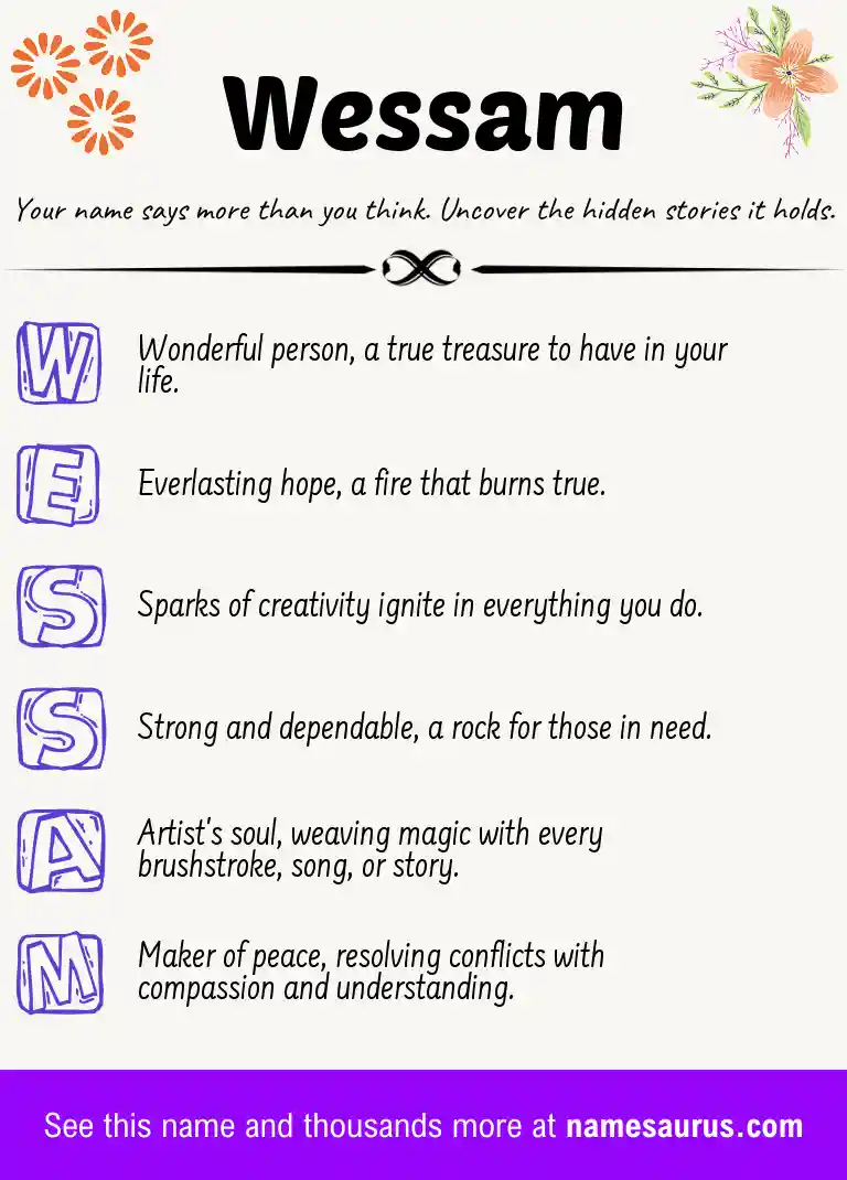 Acrostic poem about Wessam.