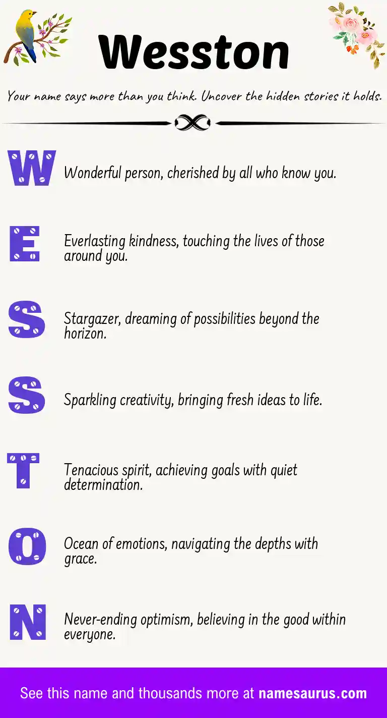 Acrostic poem about Wesston.