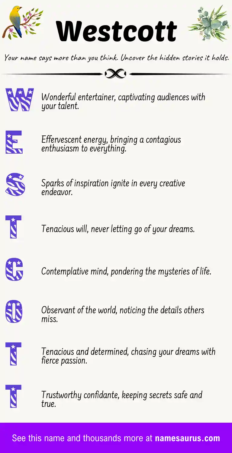 Acrostic poem about Westcott.
