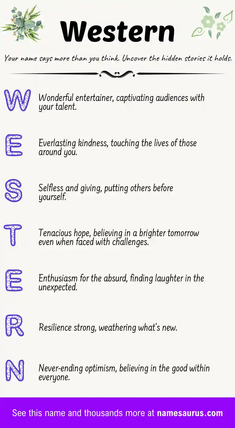 Acrostic poem about Western.