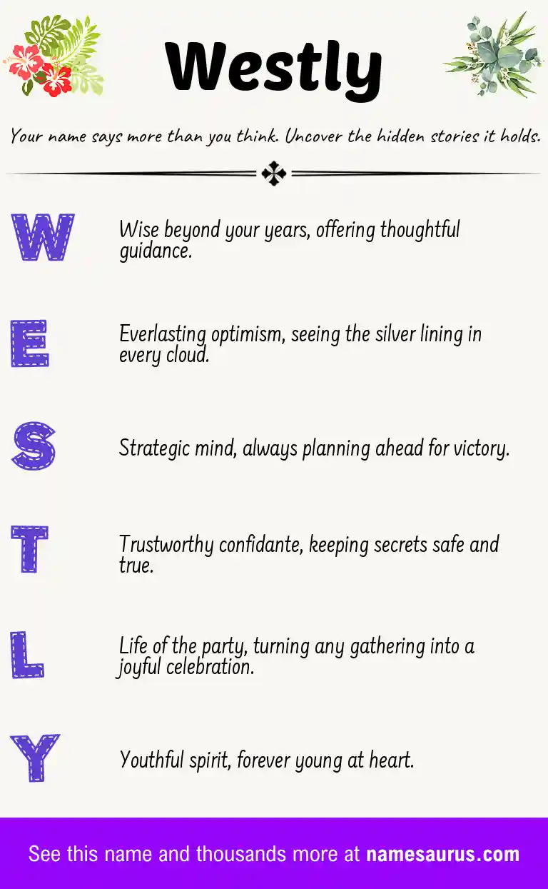 Acrostic poem about Westly.