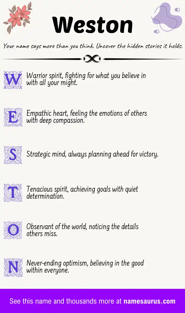 Acrostic poem about Weston.