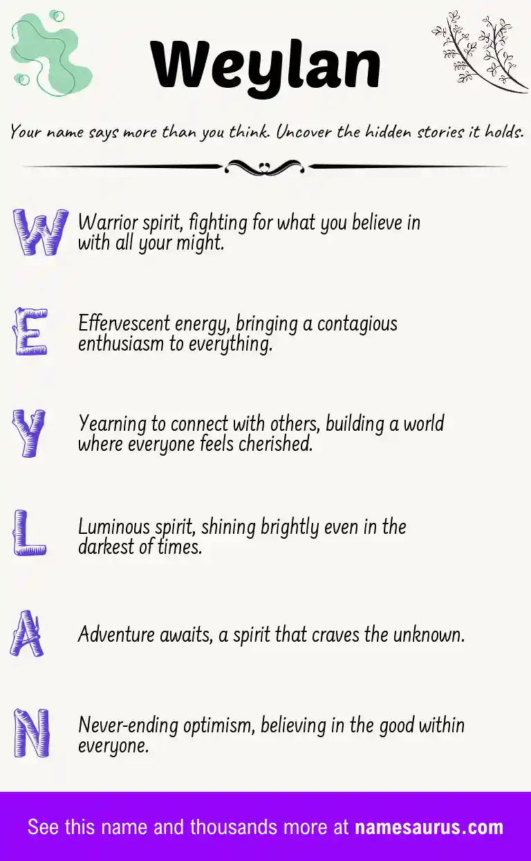 Acrostic poem about Weylan.