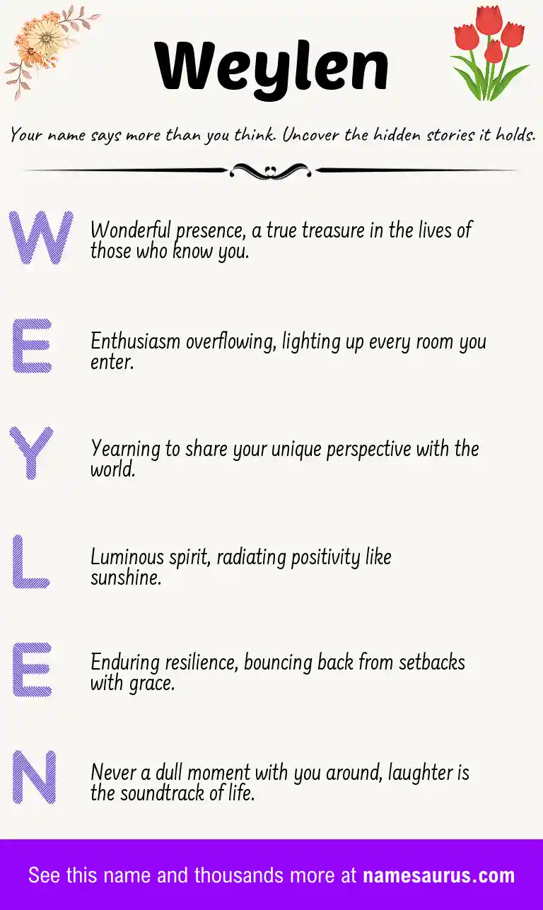 Acrostic poem about Weylen.