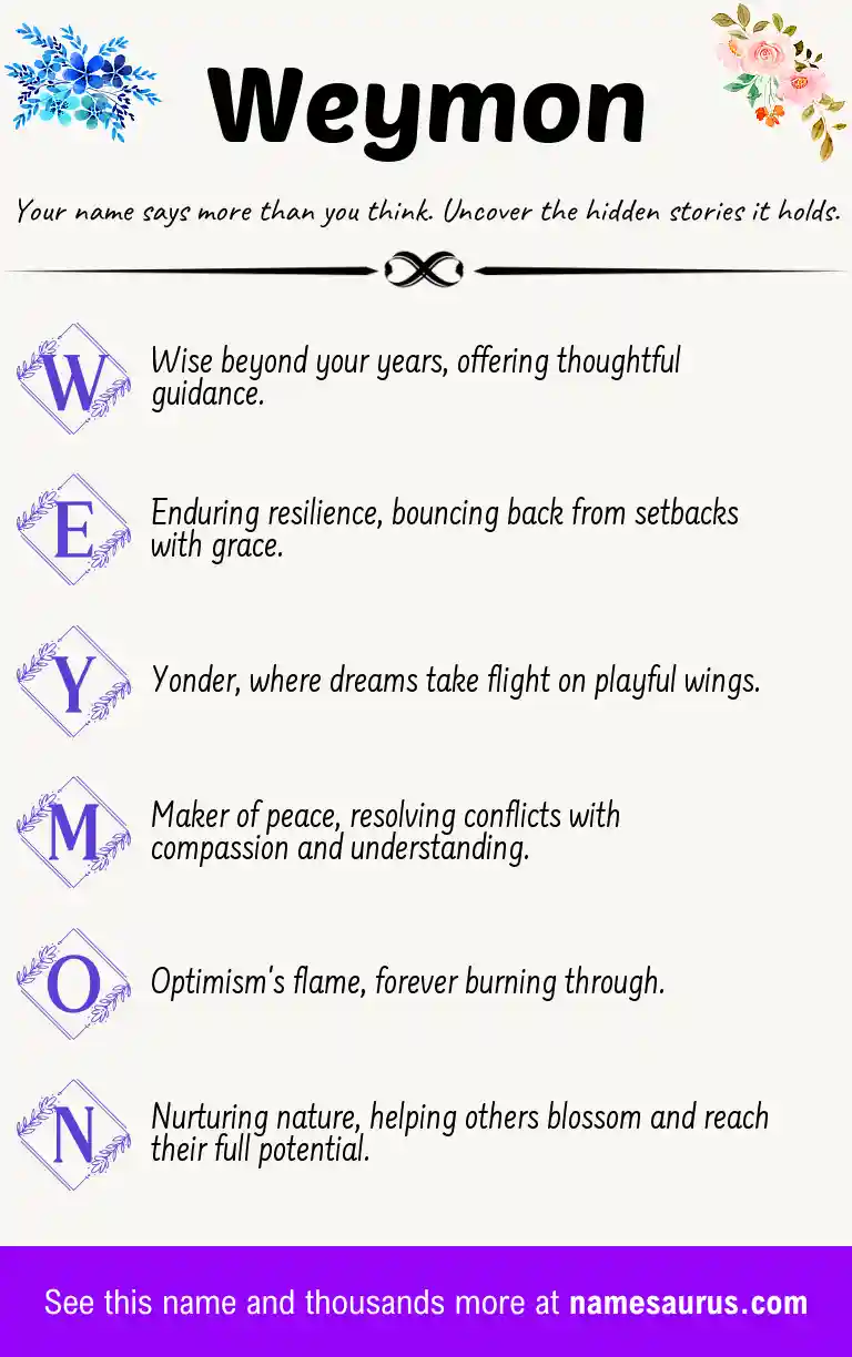 Acrostic poem about Weymon.